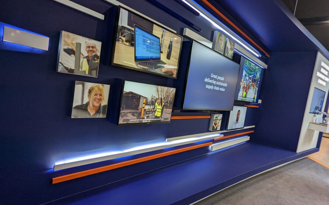 W2 Innovation program